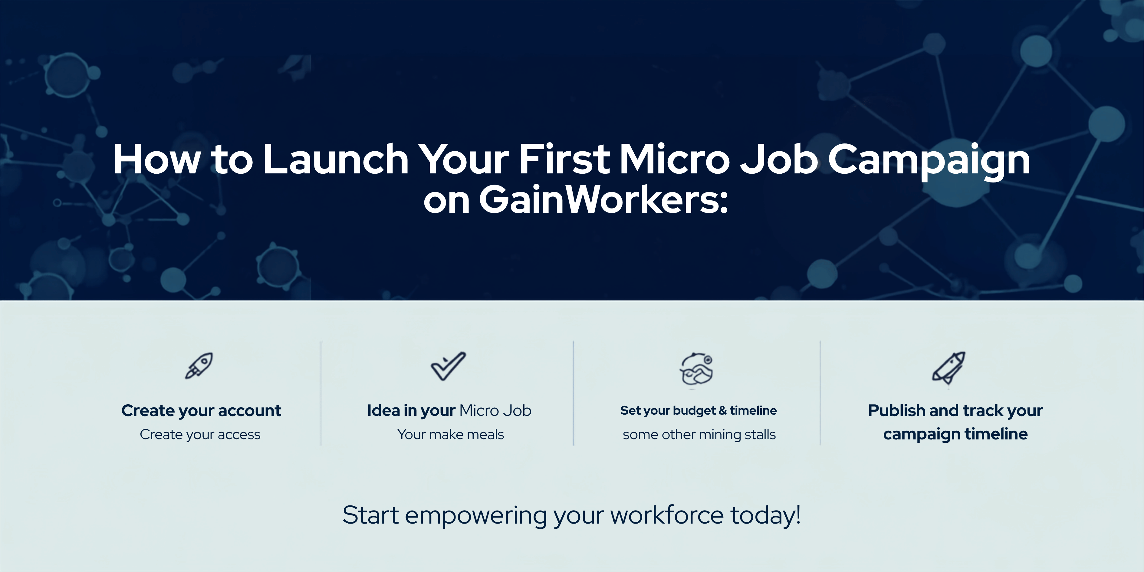 GainWorkers Introduces Seamless PerfectPanel API Integration for SMM Task Creation