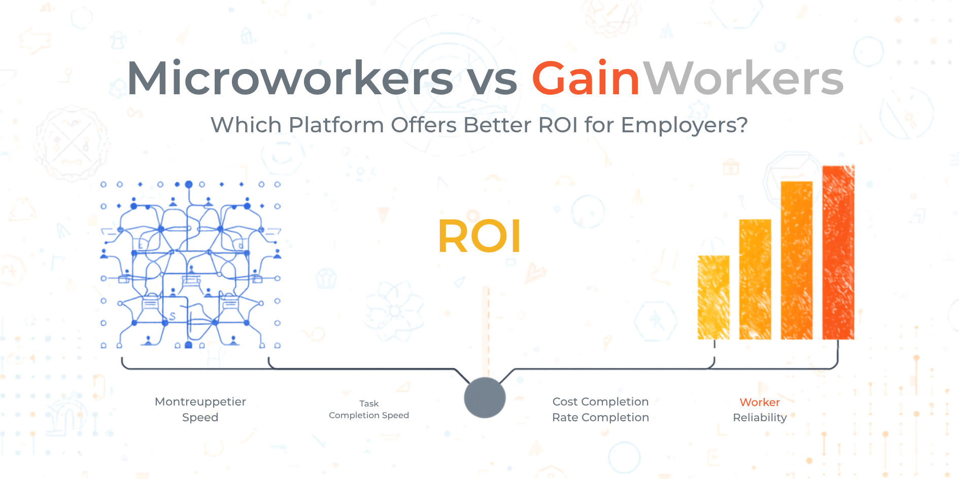 microworkers vs gainworkers