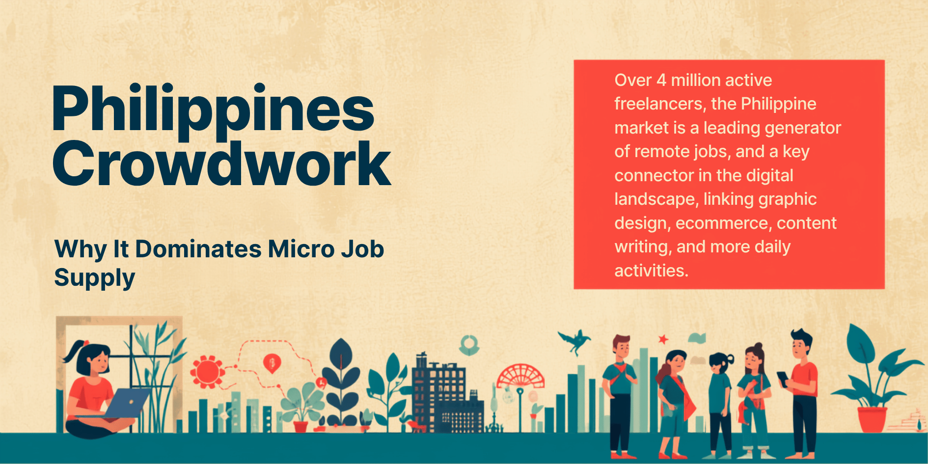 Philippines micro task workers