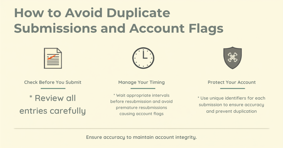How to Avoid Duplicate Submissions and Account Flags