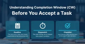 Mastering Micro-Tasks: Understanding the Completion Deadline After Accepting a Slot on GainWorkers